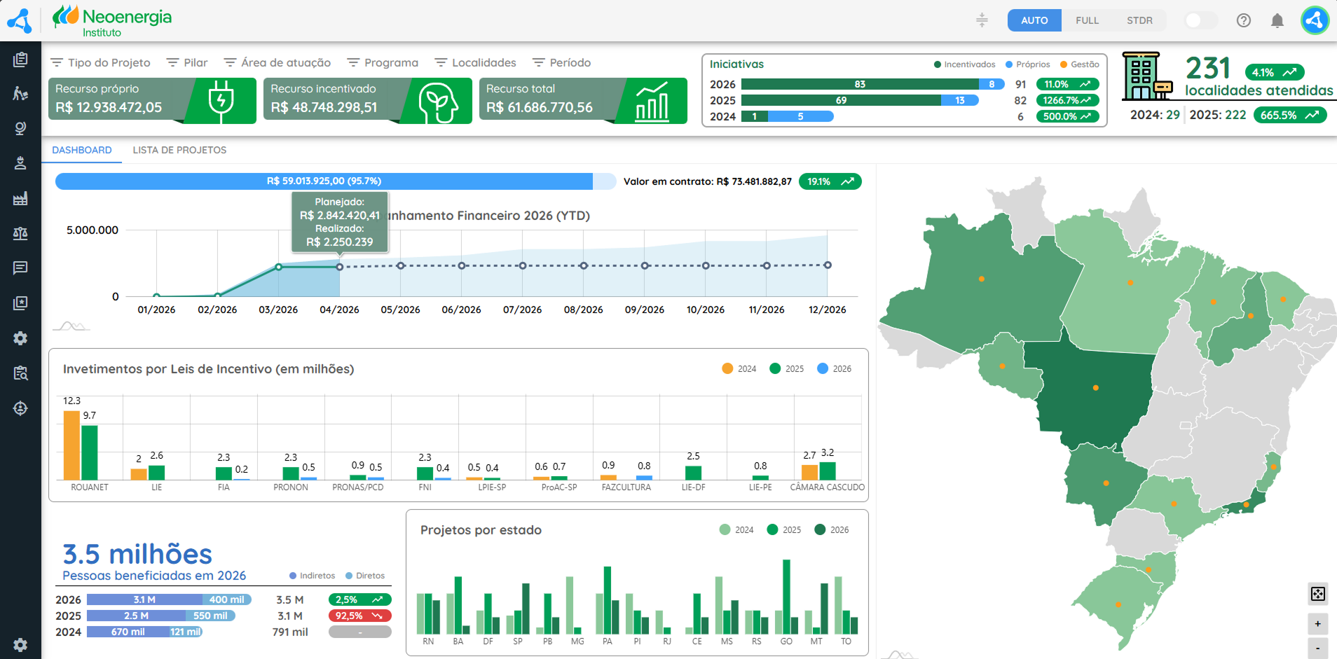 Visualização geográfica de dados